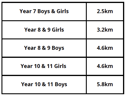 Screenshot 2025 12 05 at 17.54.50