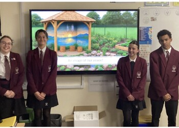 Student Council Leadership Team Presentation