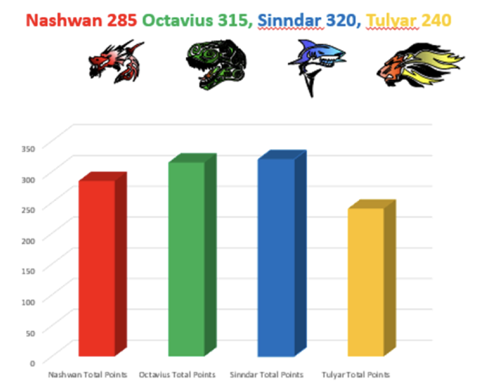 Screenshot 2025 12 23 at 07.51.07